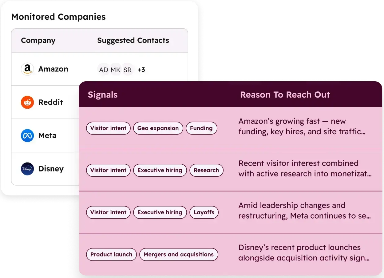 hubspot-vs-suitecrm-4