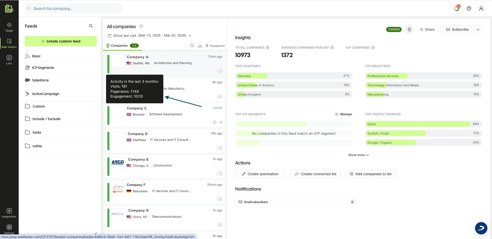 albacross-vs-leadfeeder-image5