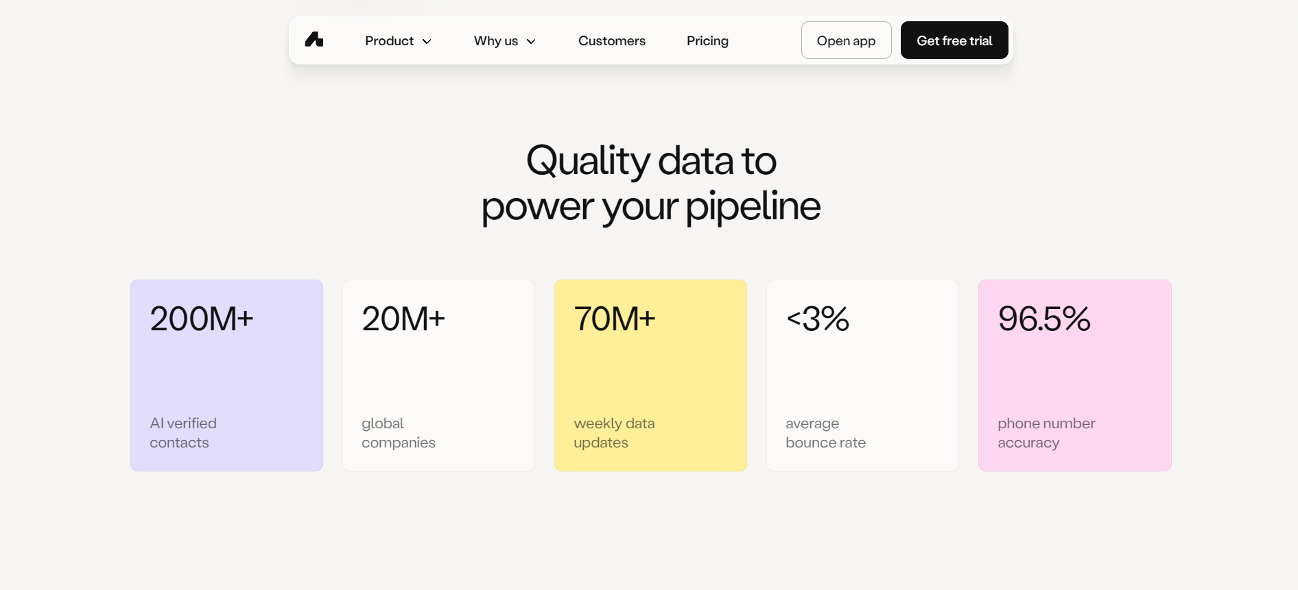 amplemarket-pricing-image3