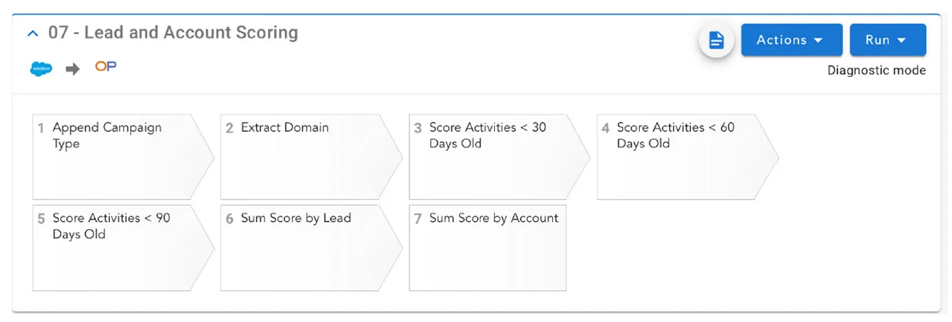 openprise-review-image7