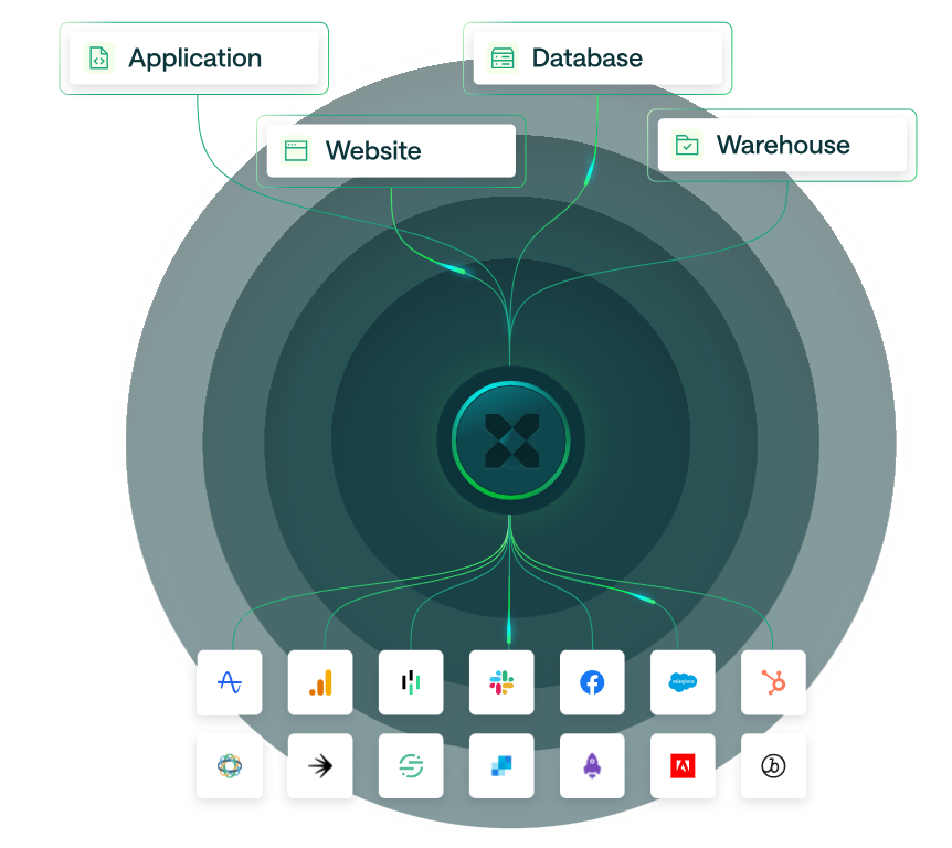 customer-io-features-11