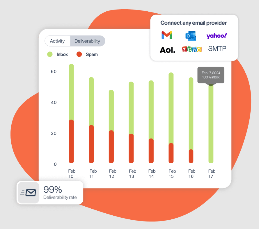 salesflow-alternatives-13