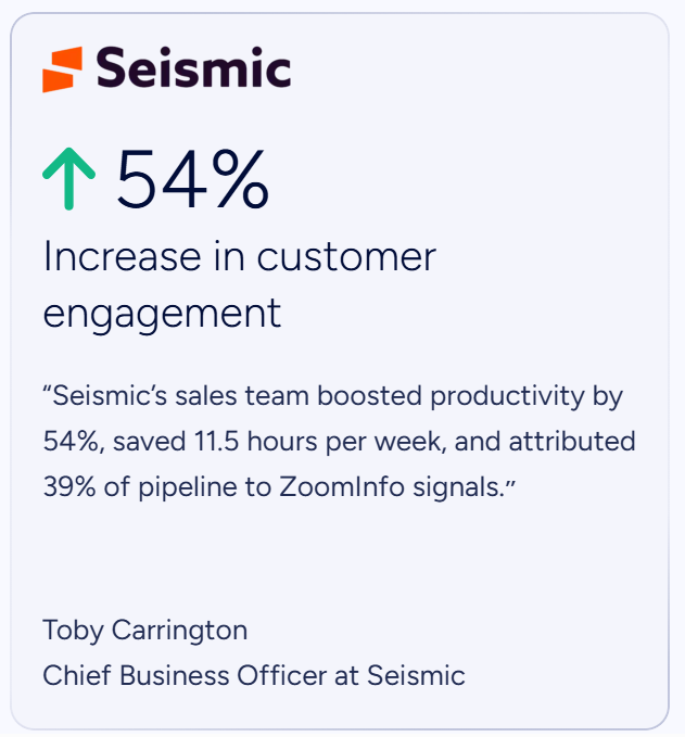 hubspot-vs-pipedrive-image8