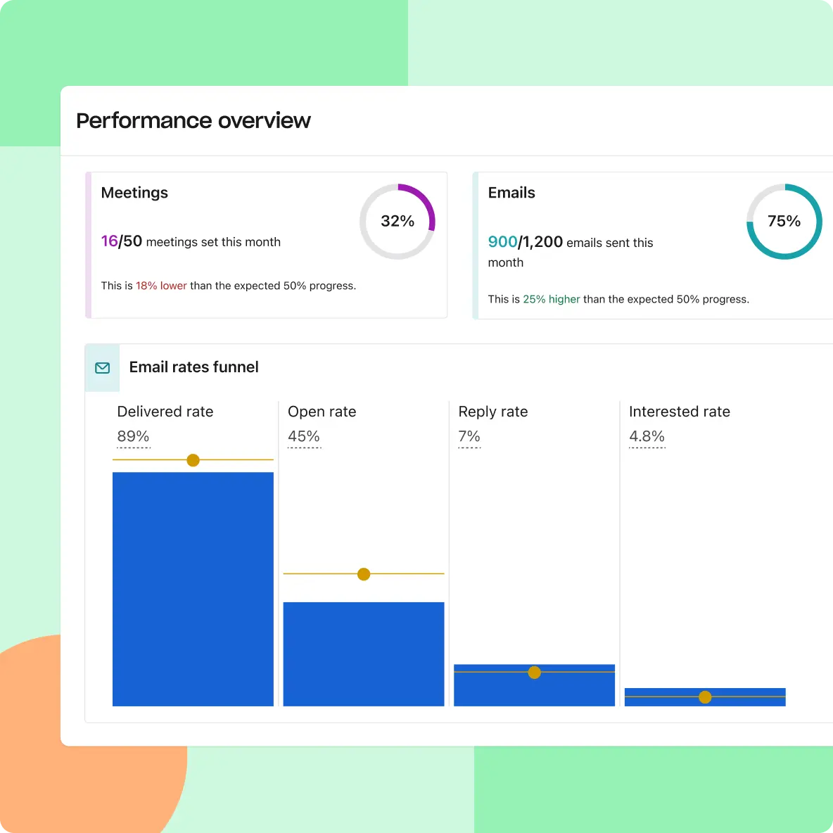 getprospect-alternatives-8