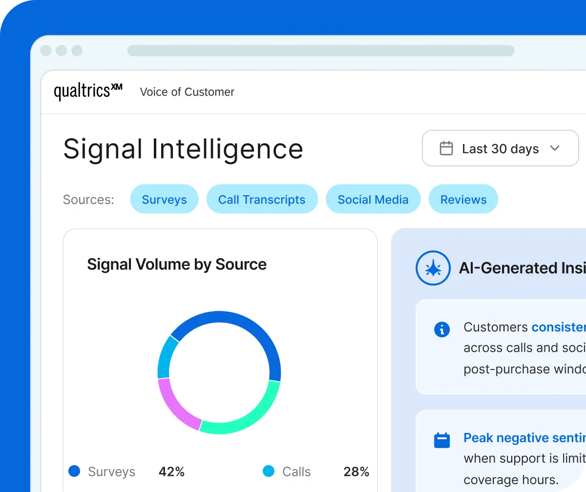 product-graphic-qualtrics-churn