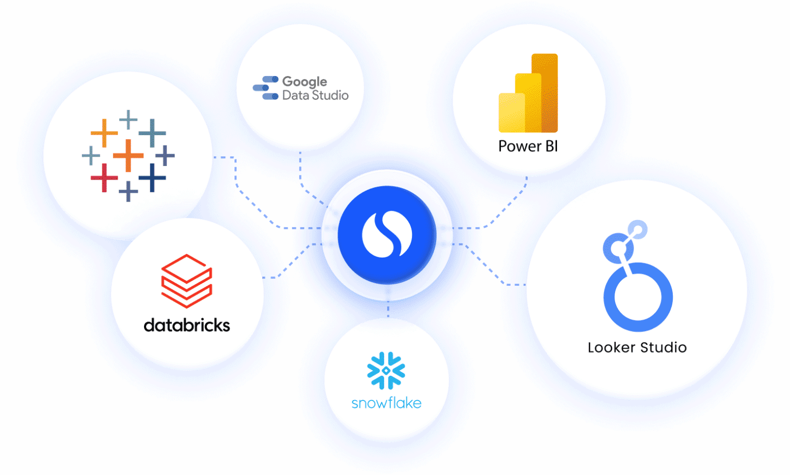 similarweb-features-11