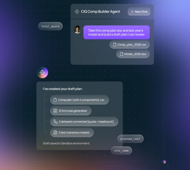 captivateiq-review-6