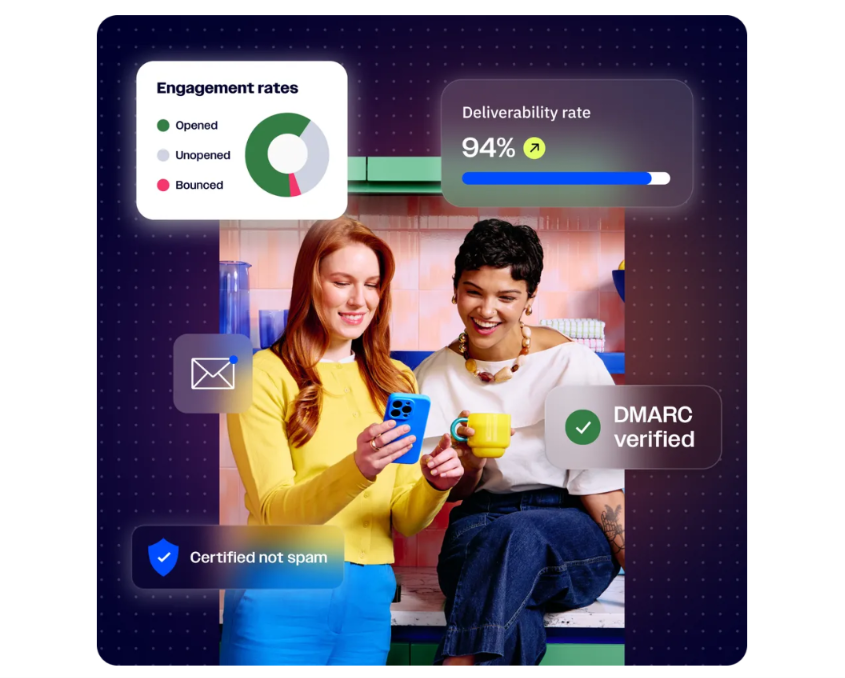 activecampaign-vs-icontact-16