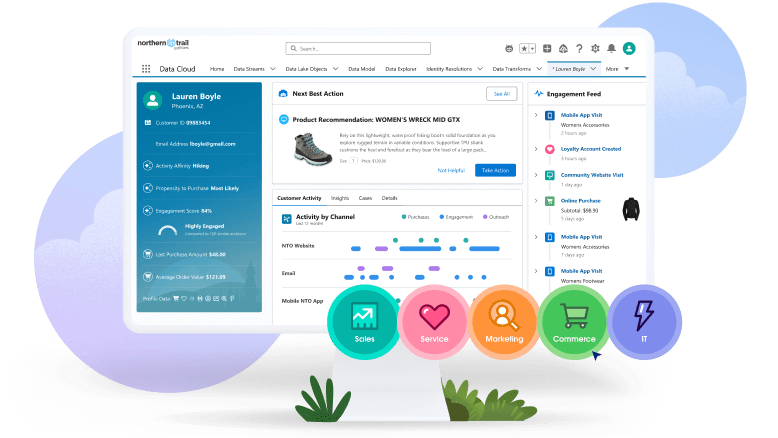 marketo-alternatives-image17