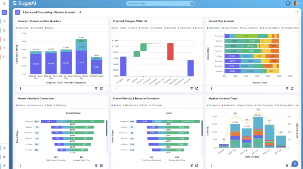 sap-crm-vs-sugarcrm-5