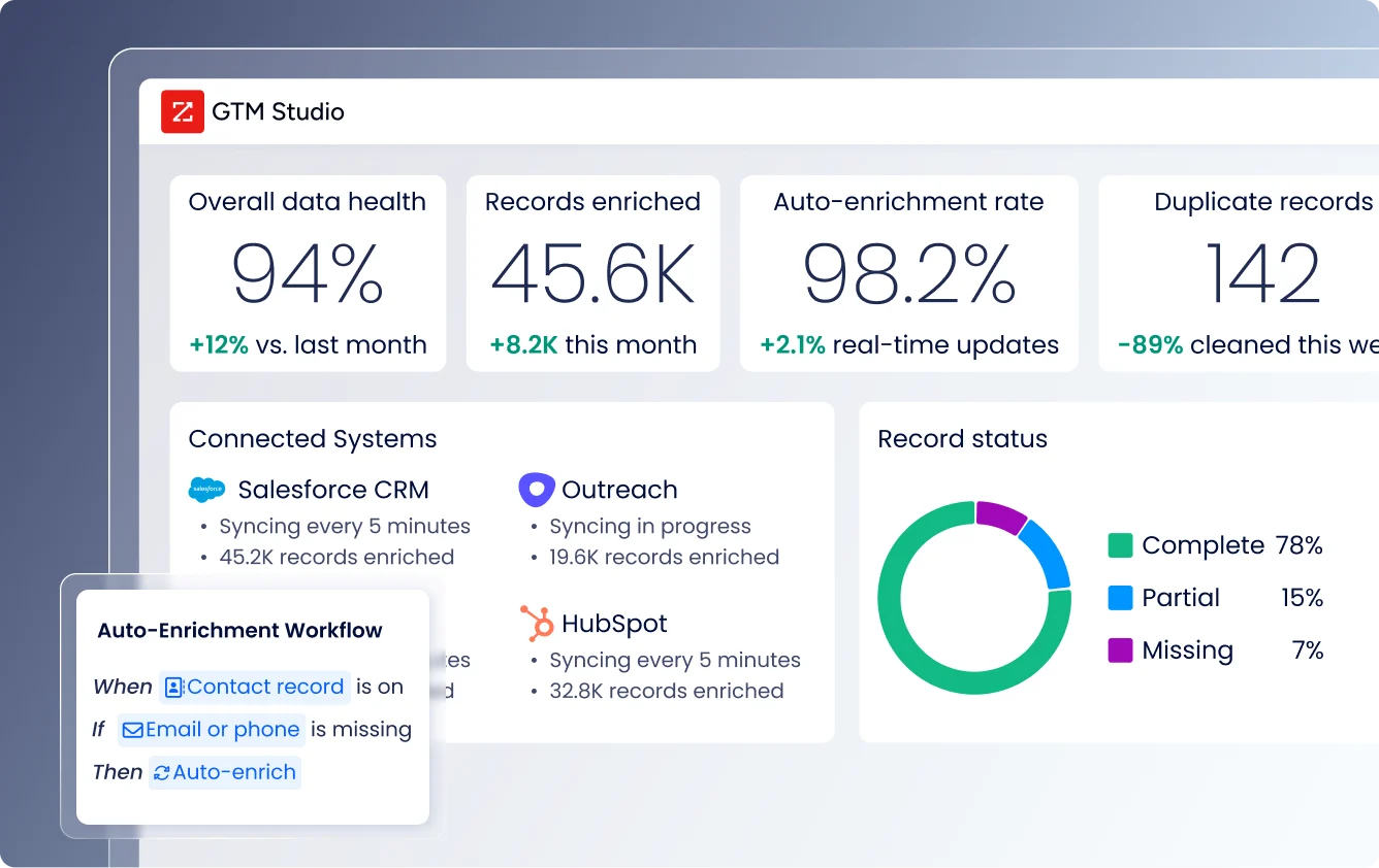 netsuite-vs-pipedrive-14