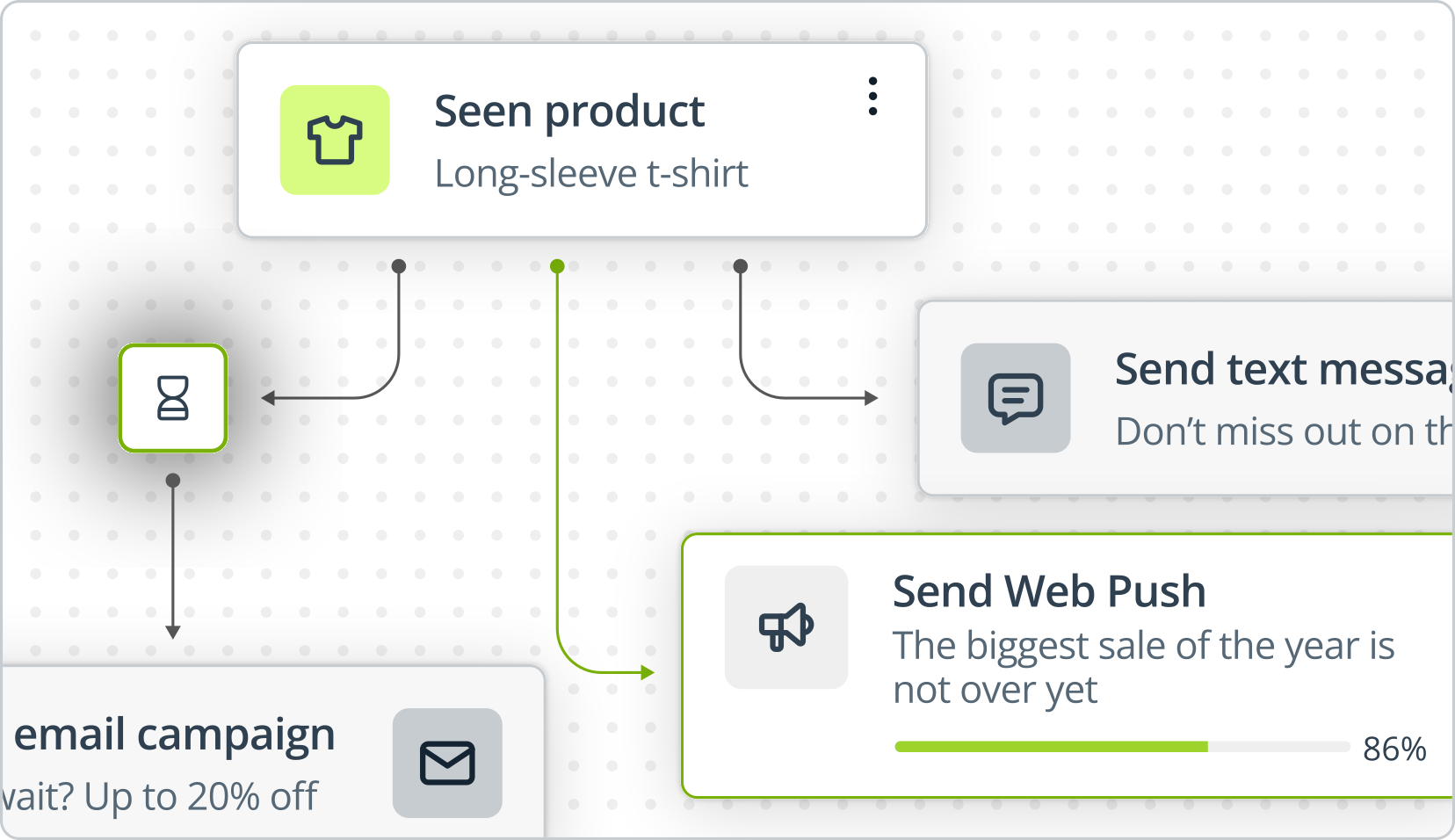 hubspot-vs-salesmanago-7