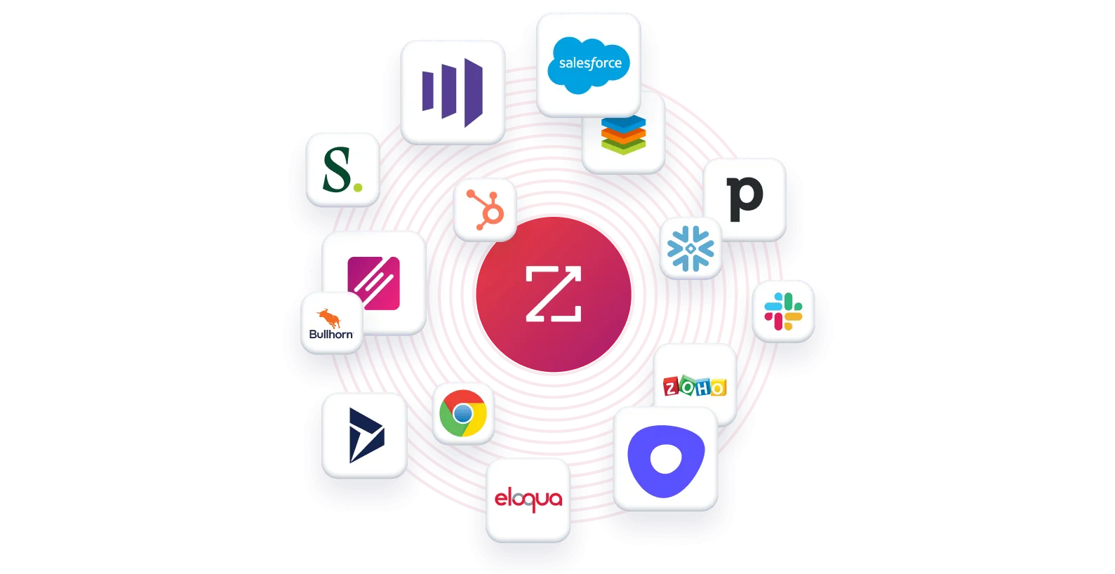 salesforce-vs-servicemax-14