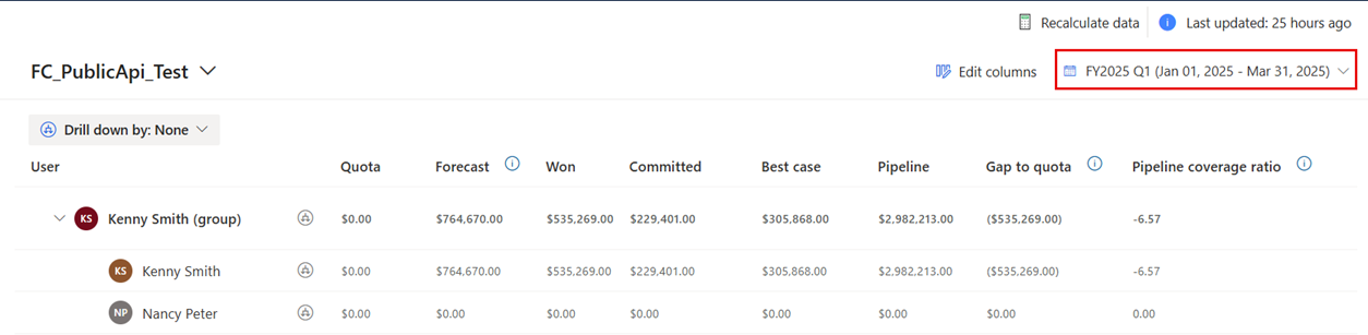 microsoft-dynamics-crm-vs-zoho-crm-5
