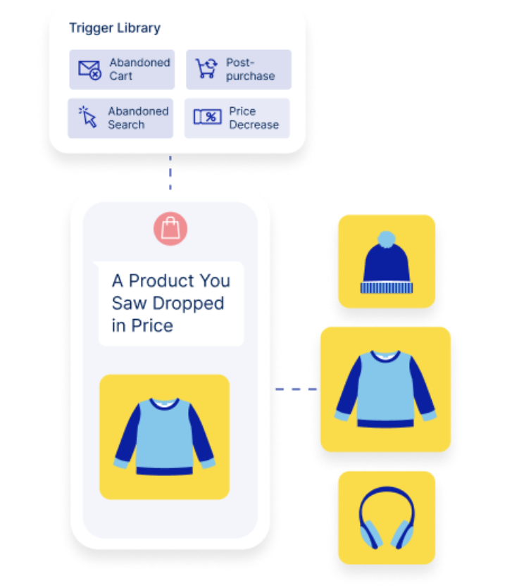 bluecore-review-5