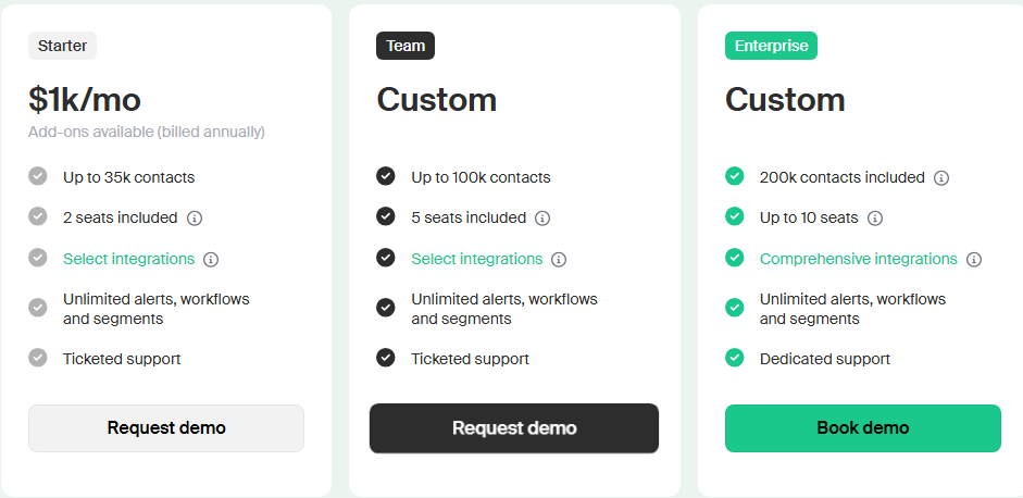 unify-gtm-alternatives-image18