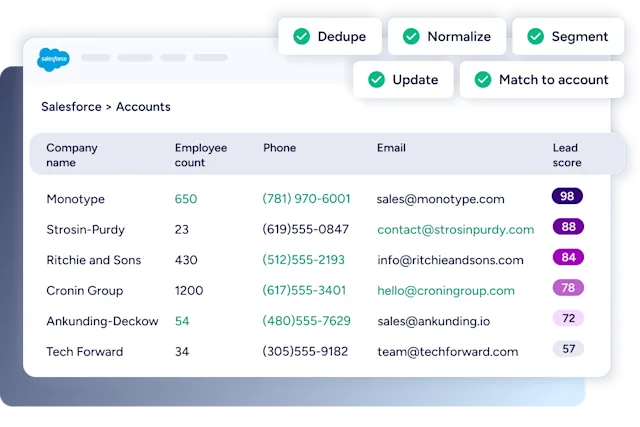 highspot-vs-salesforce-image11