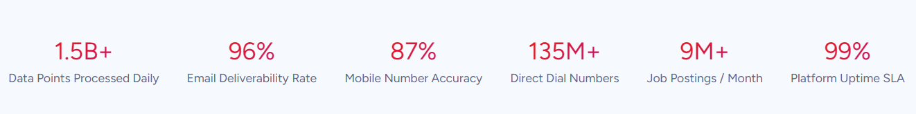 hubspot-vs-sugarcrm-image1