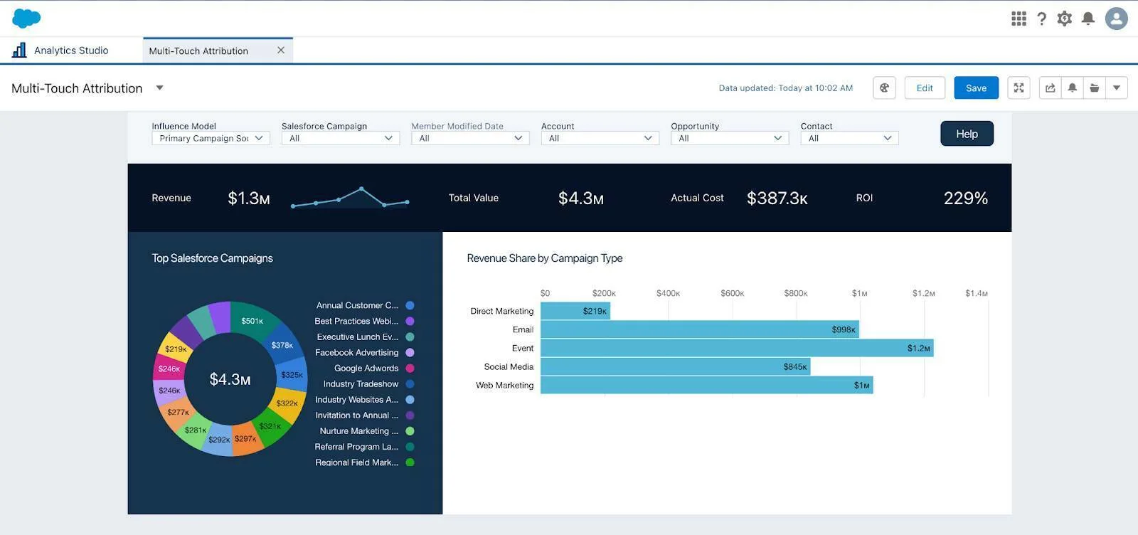 pardot-vs-sharpspring-17