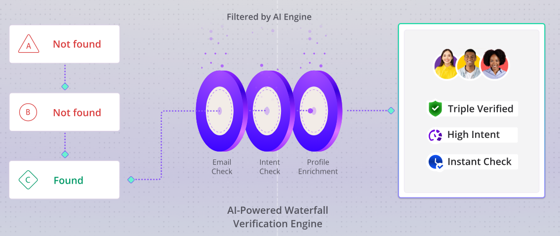 instantly-vs-smartlead-image20