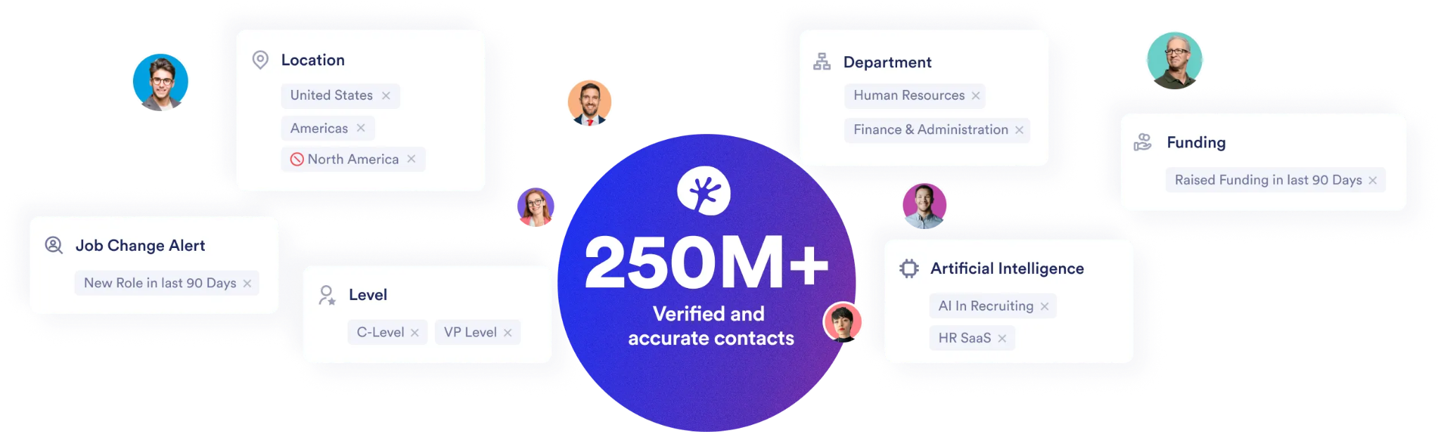 adapt-io-review-image2