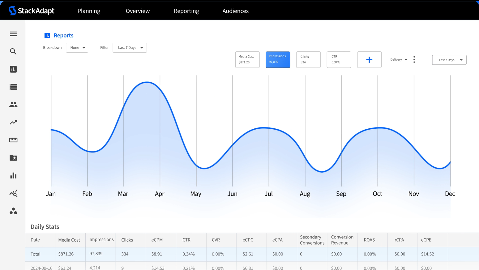 nextroll-alternatives-image19