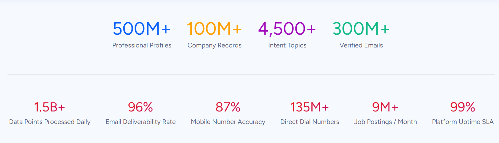 brandwatch-vs-meltwater-image14