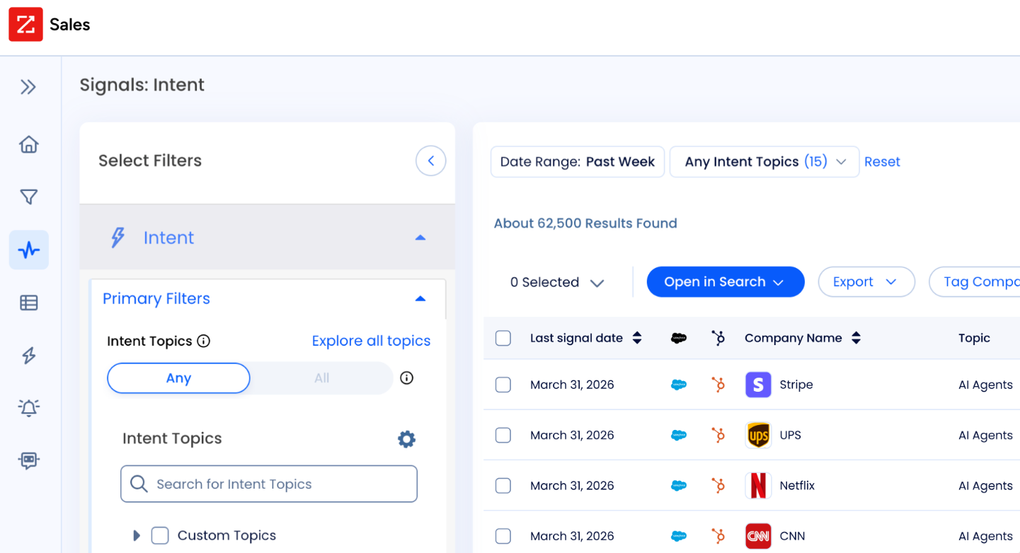 gainsight-integrations-6