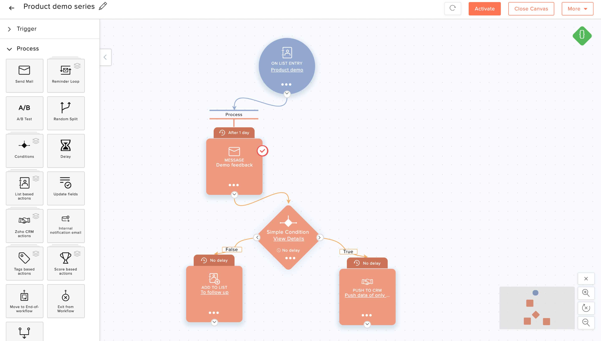 activecampaign-vs-zoho-campaigns-4