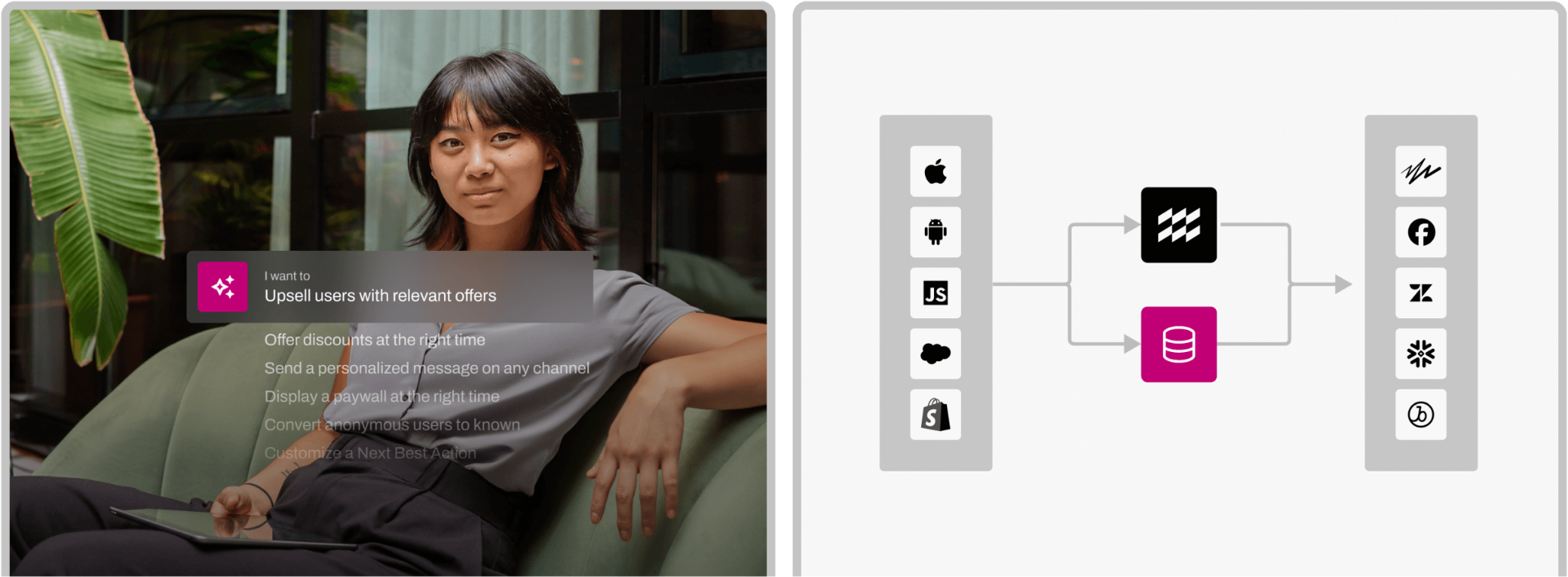 adobe-experience-platform-alternatives-13