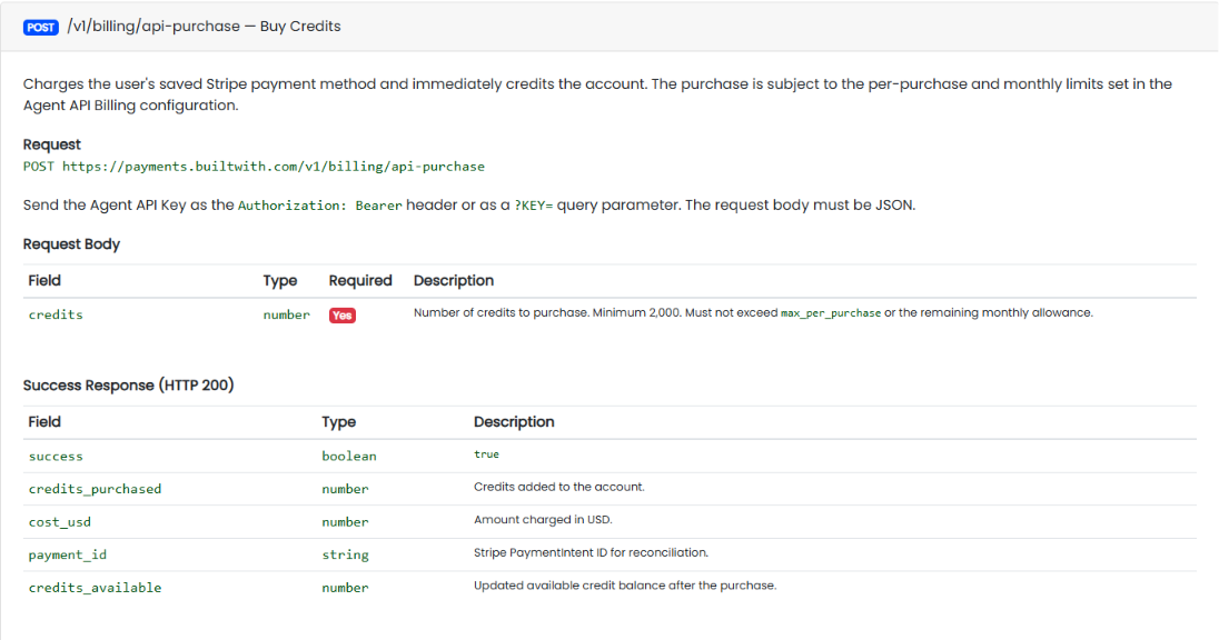 builtwith-api-1