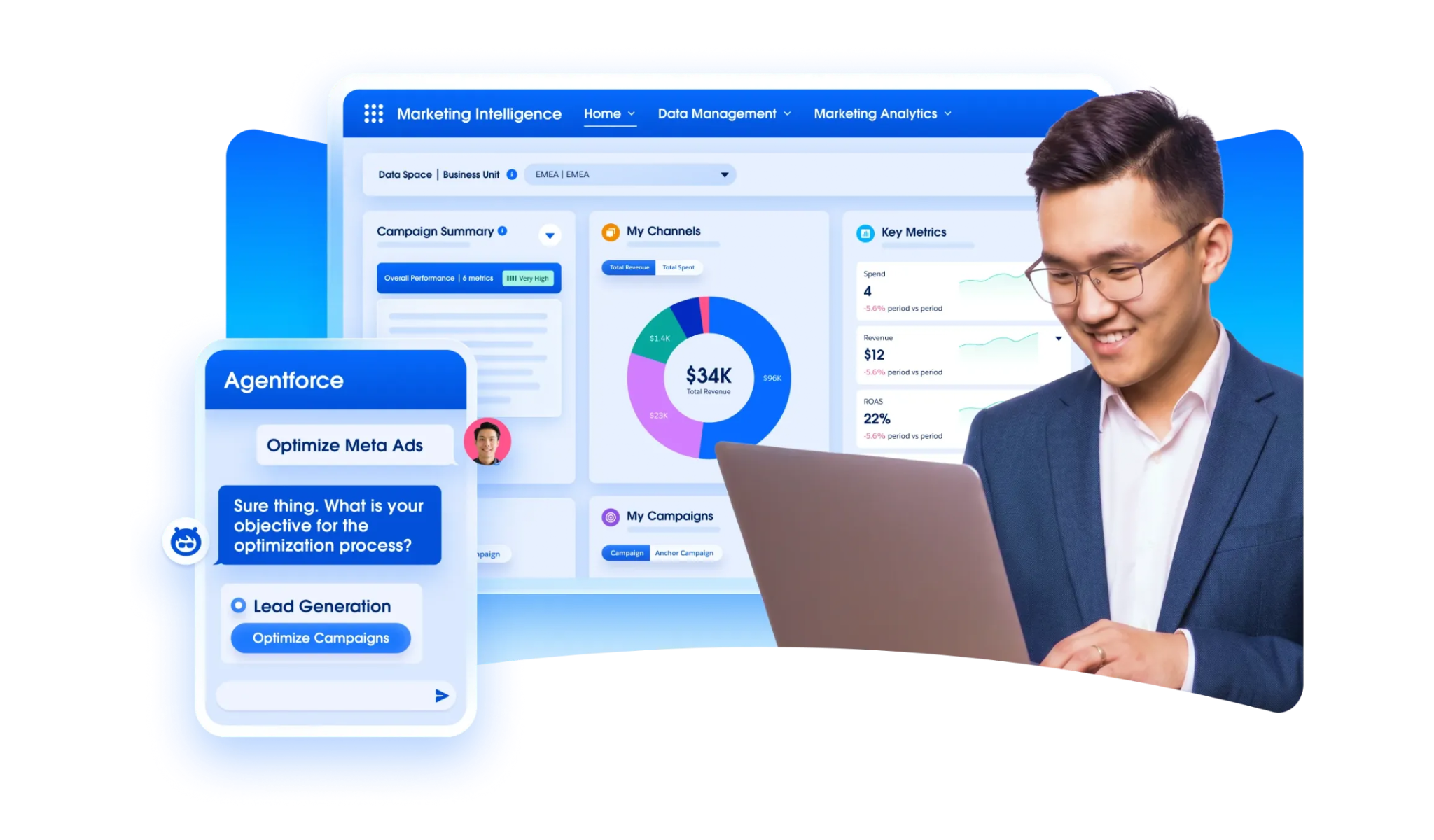 hubspot-vs-pardot-21