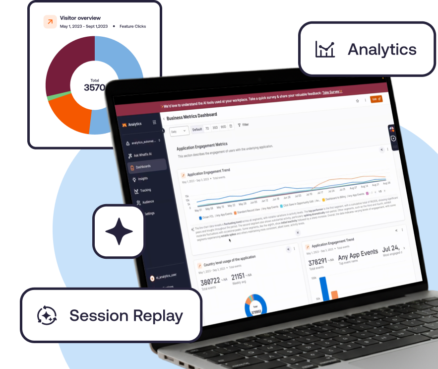 whatfix-review-3