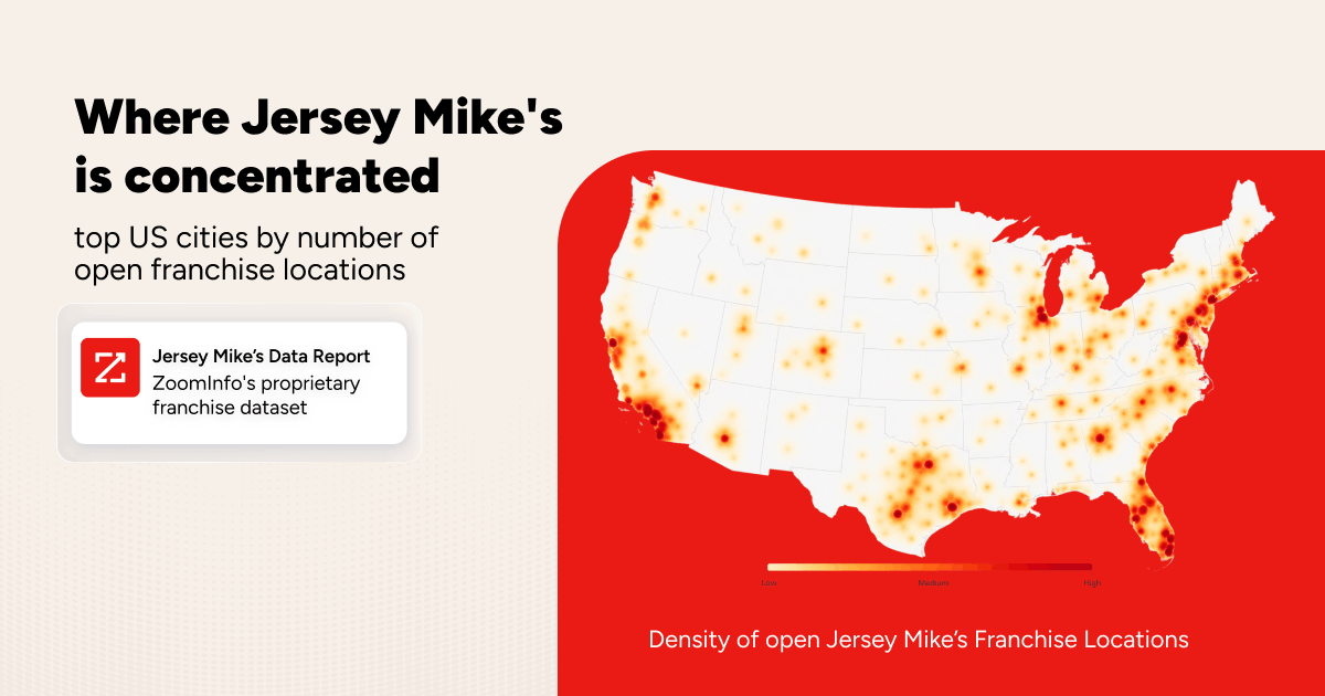Jersey Mike's Subs Franchise Data: 5 Insights on Consolidation Before Its IPO