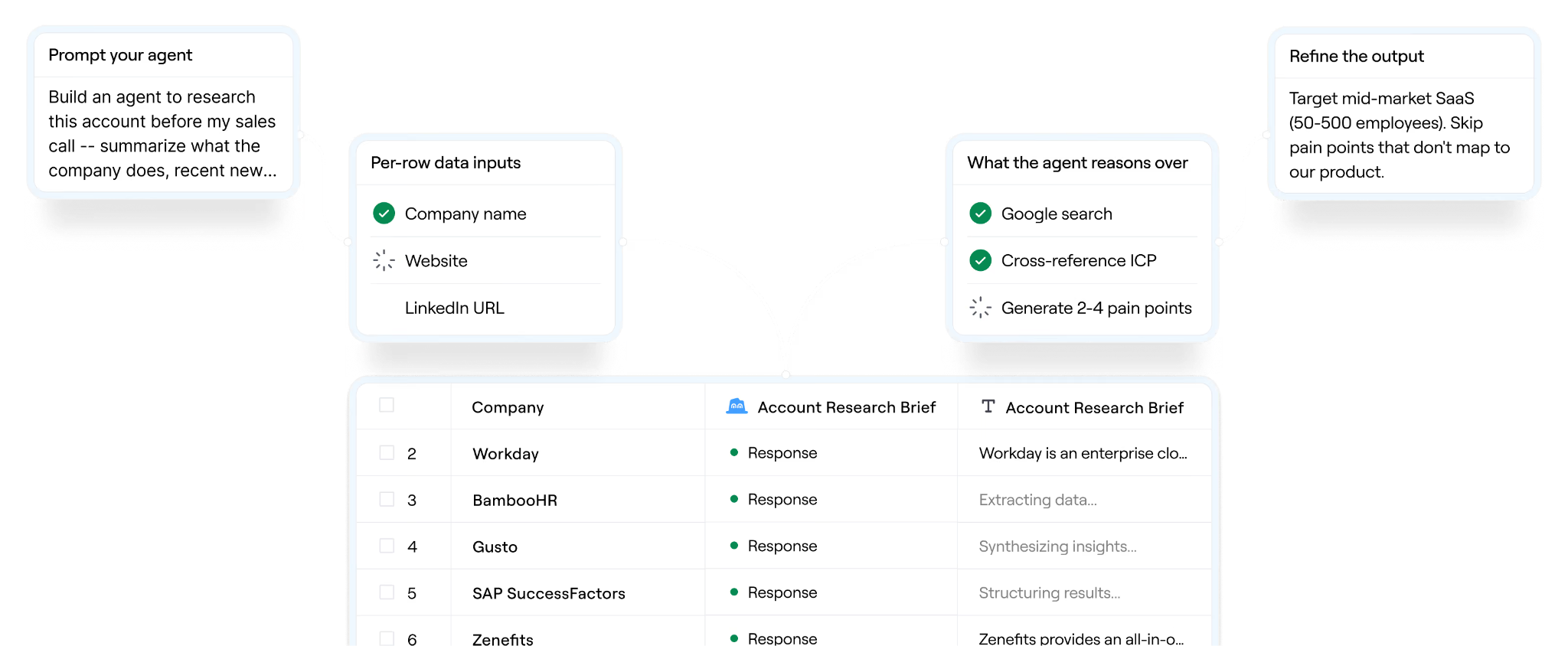 clay-hubspot-integration-10