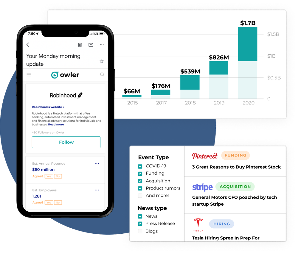 product-graphic-owler-competitive-intelligence