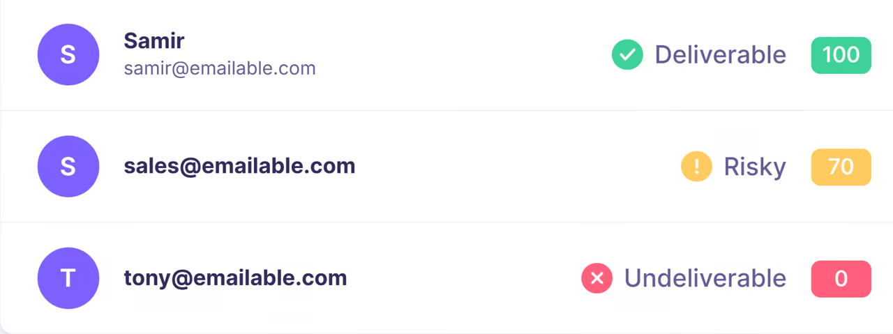 emailable-review-2
