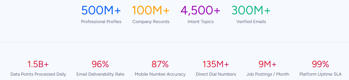 hubspot-vs-vtiger-11