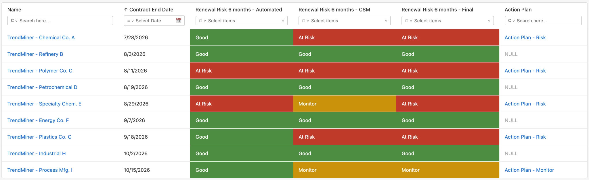 gainsight-vs-salesforce-10
