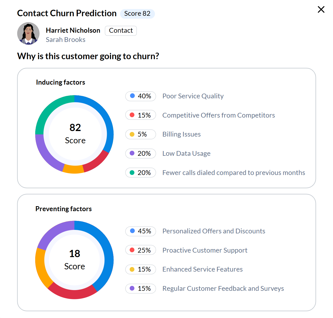 zendesk-vs-zoho-crm-4