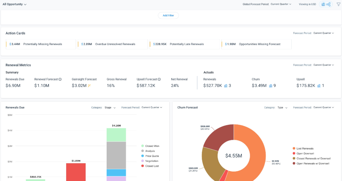 gainsight-vs-salesforce-9