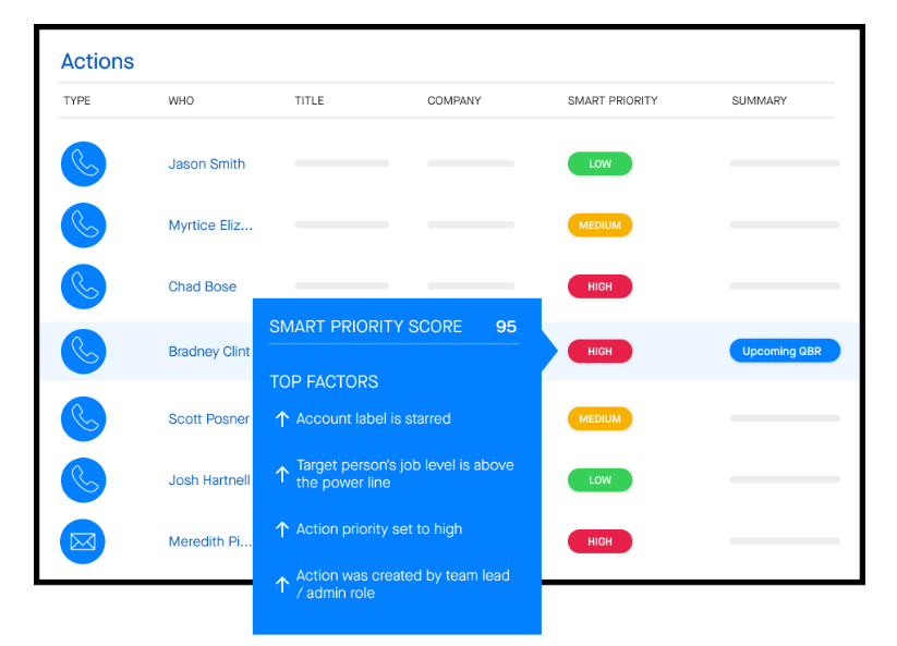 groove-vs-salesloft-11