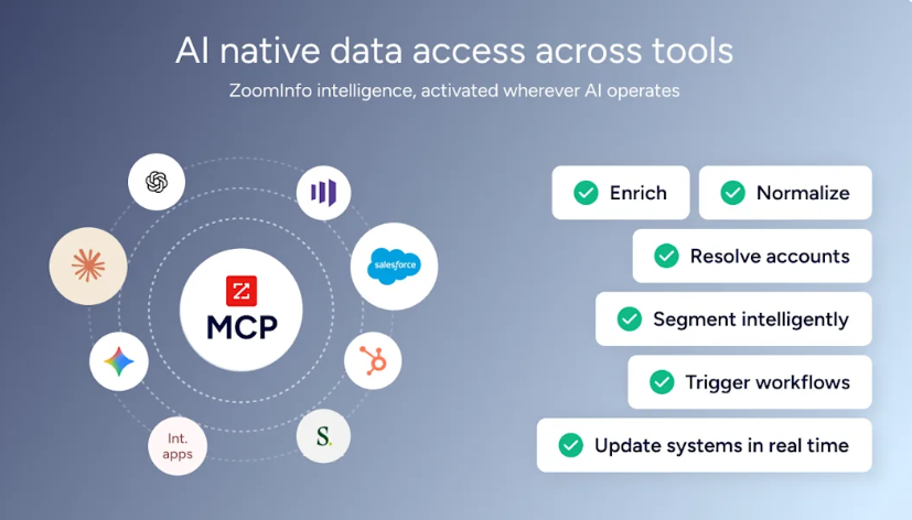 cognos-vs-xactly-25