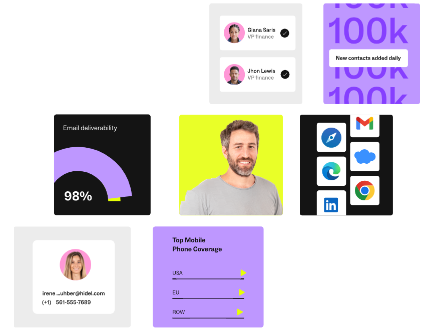 findthatlead-alternatives-20