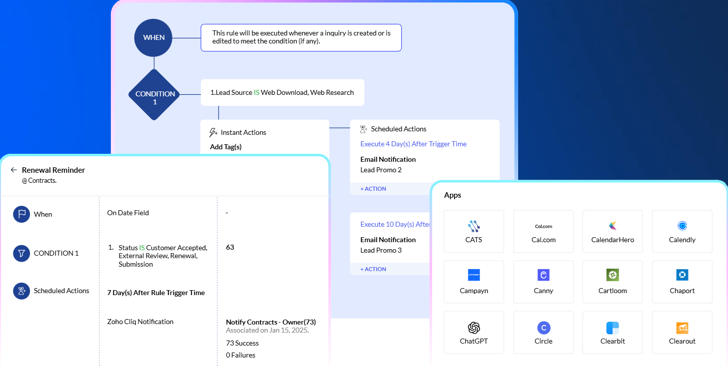 eway-crm-vs-zoho-crm-11