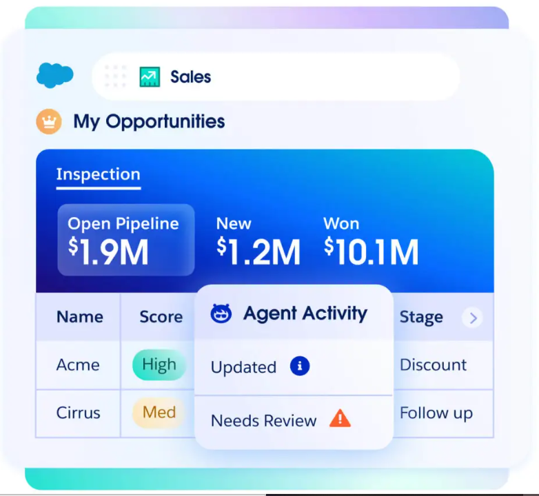 leadsquared-vs-salesforce-3