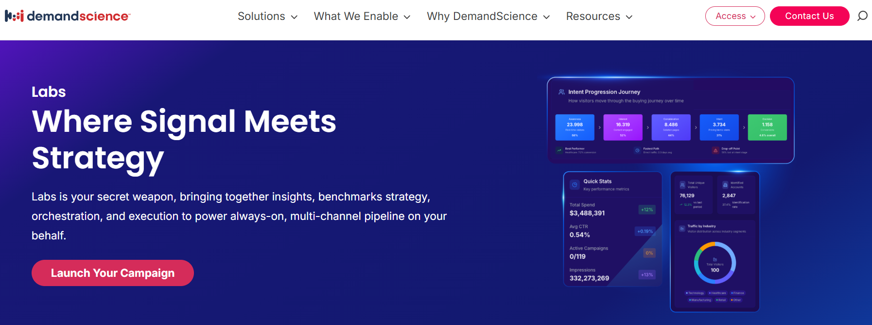 demandscience-review-image4