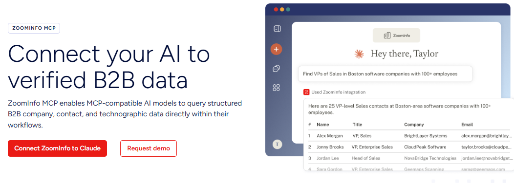 cognism-vs-zoominfo-image6