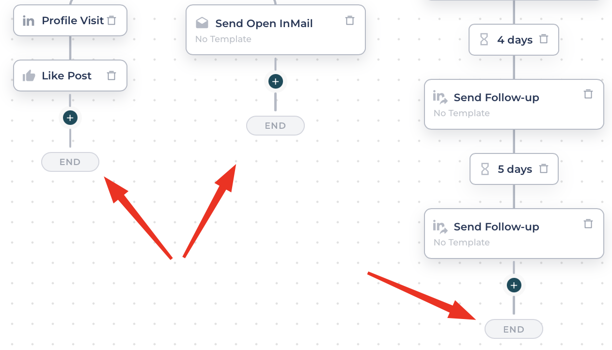 salesflow-review-4