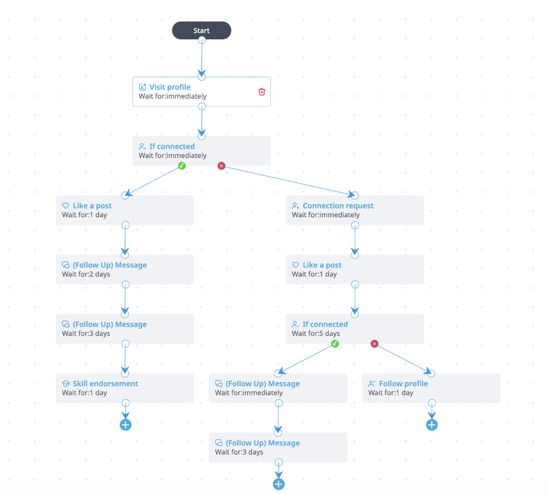 expandi-review-3